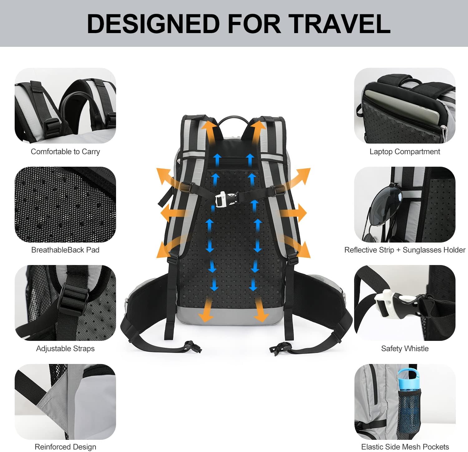 INOXTO 35 Travel  Daypack, Flight Approved Carry on Backpack - Image 4